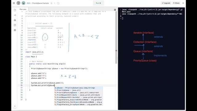 (Data Structures) Java Heap, PriorityQueue Examples