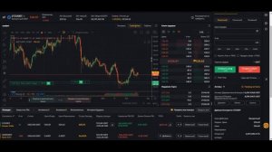 что такое стоп в безубыток и закрытие сделки частями