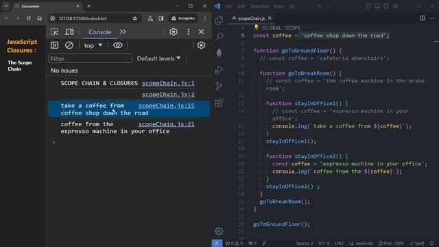 JavaScript Closures & The Scope Chain