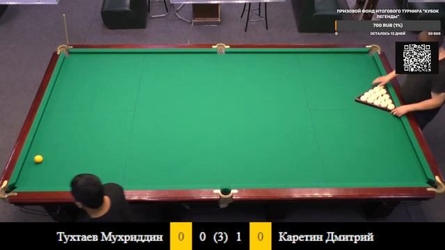 Тухтаев - Каретин 38 тур "Кубок Легенды" (Ногинск) весна-лето 2023 смотреть онлайн