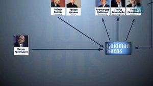 Goldman Sachs – один банк управляет миром