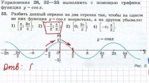 N 33 Алгебра 11 класс Колягин