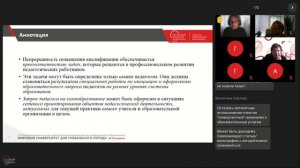 Секция 9: ТРАНСФОРМАЦИЯ СИСТЕМЫ НЕПРЕРЫВНОГО ОБРАЗОВАНИЯ В УСЛОВИЯХ ЦИФРОВОЙ ОБРАЗОВАТЕЛЬНОЙ СРЕДЫ