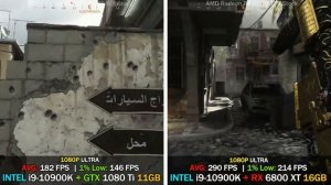 NVIDIA GTX 1080 Ti vs AMD RX 6800 XT | Test in 8 Games