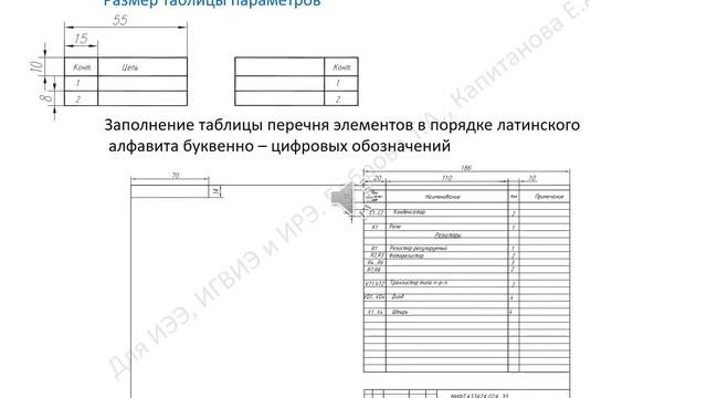 Лекция 4. Схема электрическая.