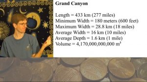 How many pennies do you need to fill the Grand Canyon?