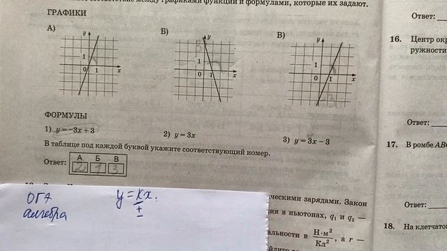 ОгэАлгебра (6-14 задания)1 вариант