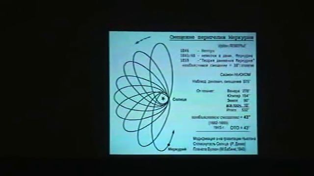 Сурдин В.Г. Многообразие звезд смотреть онлайн