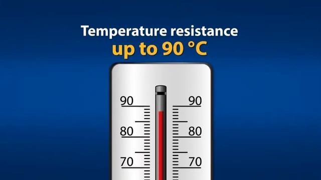 Ekoplastik Fiber Basalt Plus nyomócső rendszer | Wavin смотреть онлайн