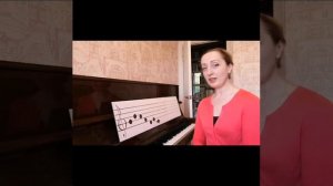 Расположение нот на нотном стане