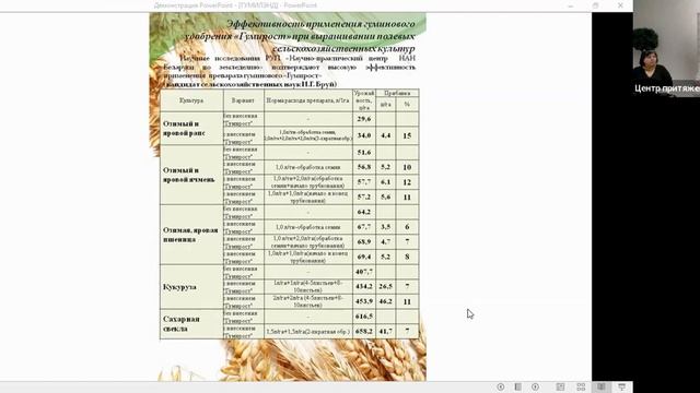 Цикл вебинаров: «Удобрения, которые применяются в органическом сельском хозяйстве. Вебинар 4» смотреть онлайн