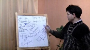 Философия Хайдеггера. Новая интерпретация.