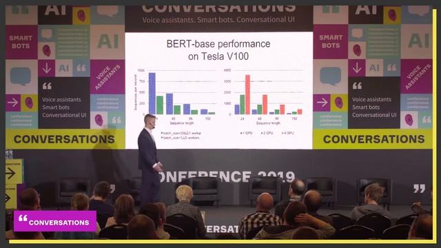 11. Денис Антюхов, Сбербанк смотреть онлайн