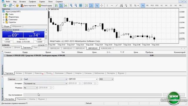 Metatrader 4 или 5, что лучше, отличия. смотреть онлайн