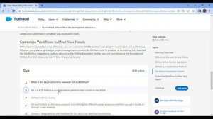 Git and GitHub Basics | Learn Where GitHub Fits in the Development Lifecycle | Salesforce/Trailhead