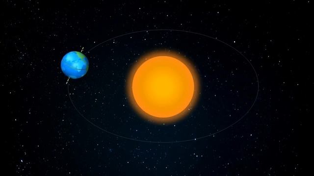 Смена времён года. Почему наступает зима и лето.