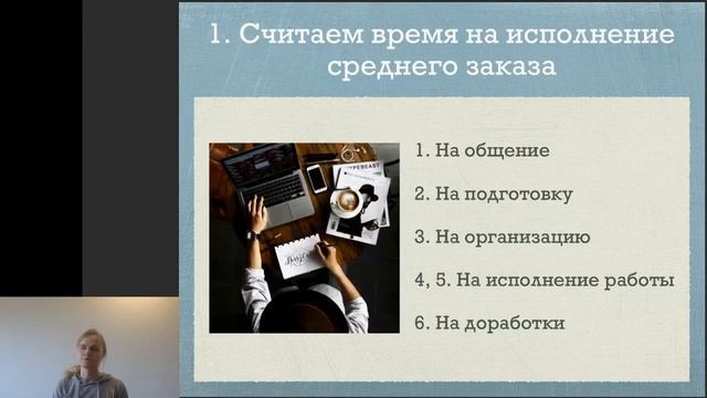 Вебинар для фотографов: "Сколько денег брать за съёмку?" смотреть онлайн