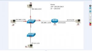 4.4 Широковещание и другие типы передачи данных. МАК адрес. Практика и теория