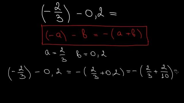 Вычитание из отрицательного числа положительного числа B2