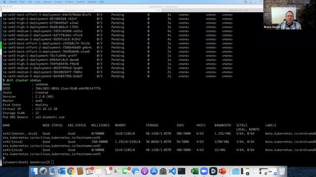 Splunk deployment on Diamanti смотреть онлайн