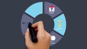 Жизнь по принципу 80/20 | Ричард Кох