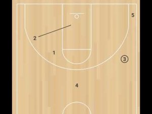 Заслон Stagger