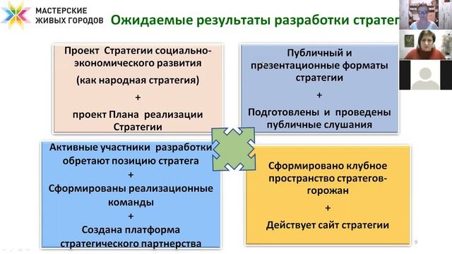 Татьяна Бочкарёва - Мастерские Живых городов смотреть онлайн