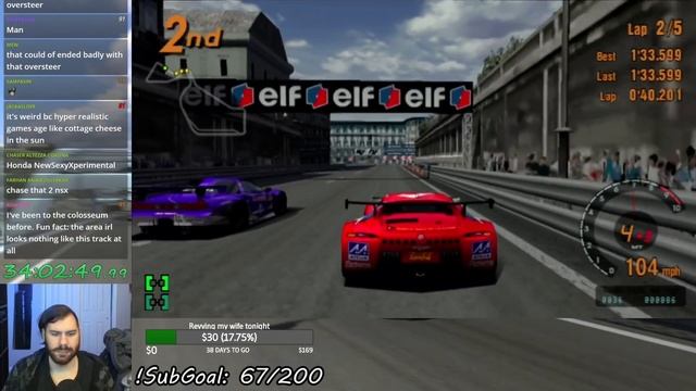 Gran Turismo 3: A-Spec (PS2) - Gran Turismo All Stars (Let's Play Part 46) смотреть онлайн