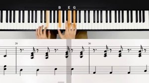 Samba de Janeiro -Bellini (Piano Tutorial)