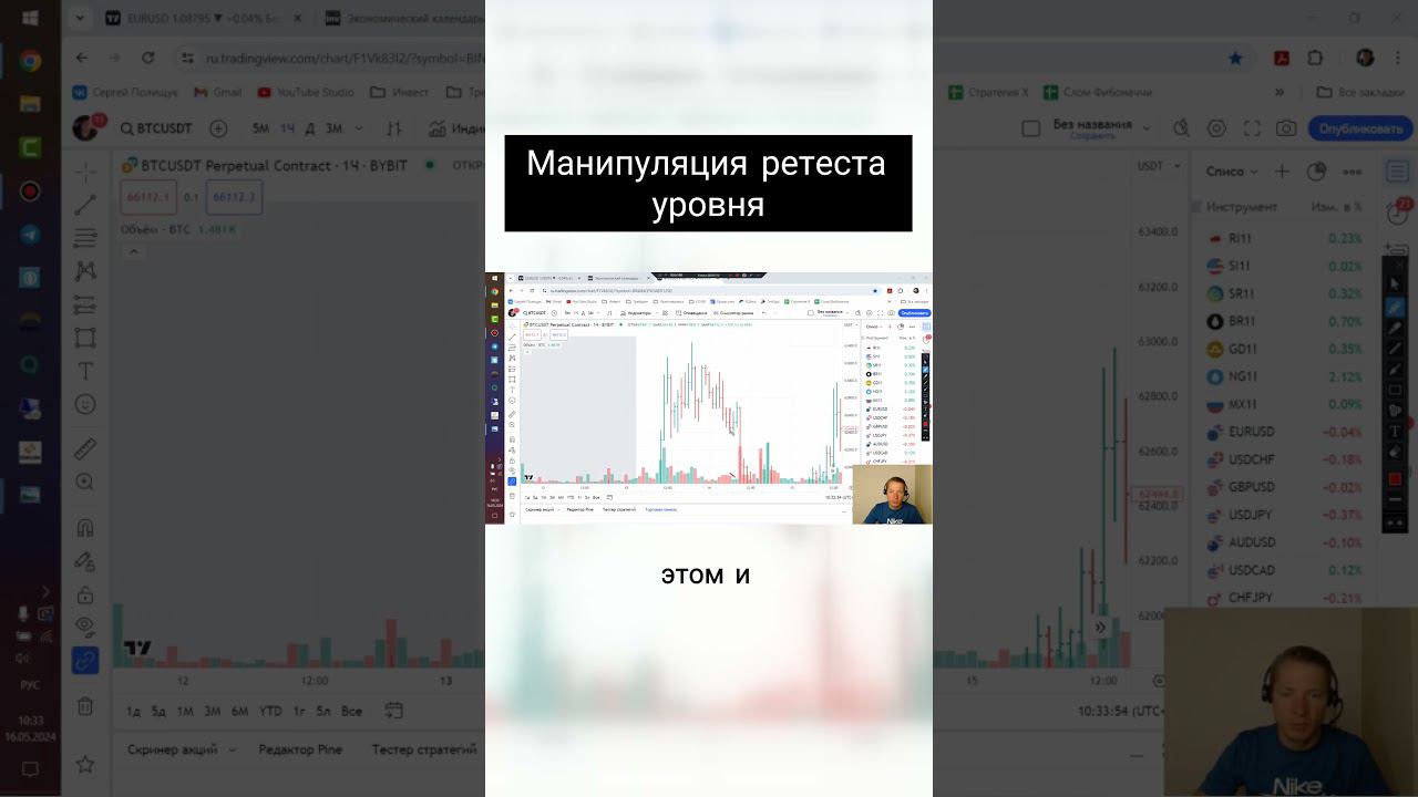 Манипуляция ретеста уровня