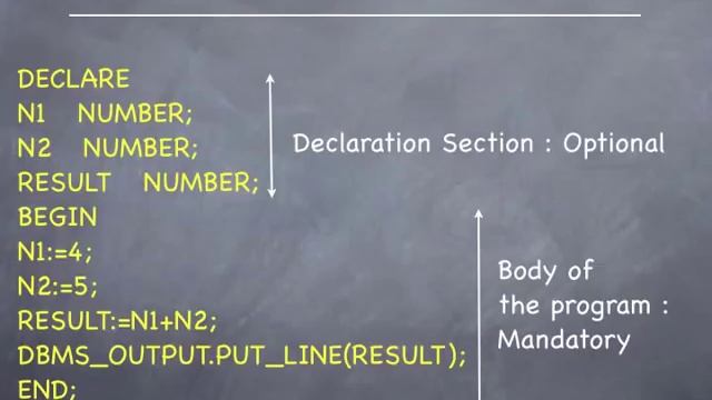 Introduction PL SQL Programing - Oracle Programer