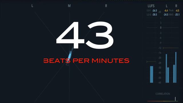 43 BPM I Largo I Drum beat смотреть онлайн