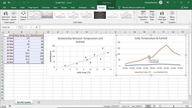How to Make a Scatter Plot in Excel смотреть онлайн