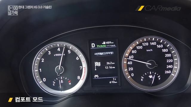 [카미디어] 현대 그랜저 IG 3.0 가솔린 급가속 [CarMedia] Hyundai Grandeur IG 3.0 Gasoline Acceleration смотреть онлайн