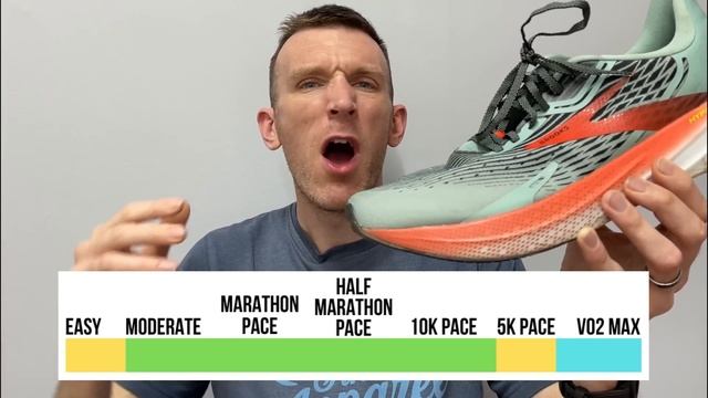 The BEST Daily Trainer Of 2023 So Far?? смотреть онлайн