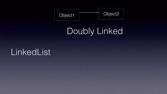LinkedList vs ArrayList