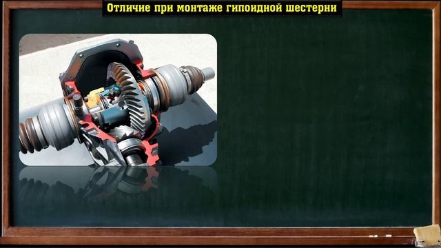 Гиперболоидная (гипоидная) передача ➤ Что особенного в этой шестеренке