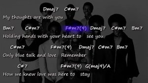 Earth, Wind & Fire - September - Chords & Lyrics