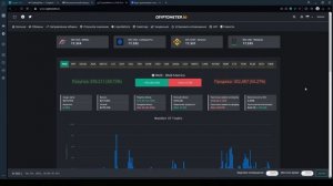 ТОП-5 полезных сайтов для трейдера