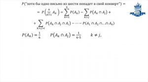 1.8 Задача о рассеянной секретарше