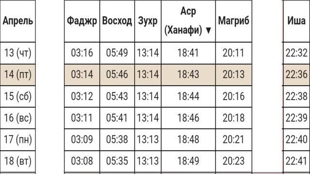 Намаз время апрель 2023