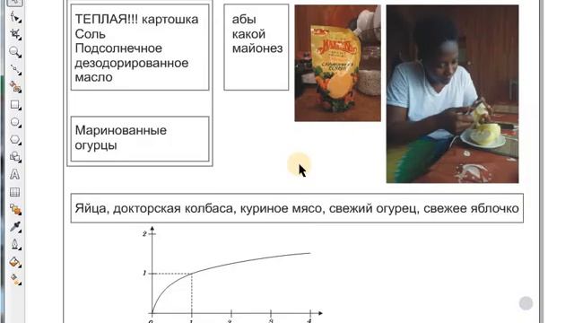 ОСНОВЫ Московского салата. Элементарного и расширенного. Рецепты от Экономного Ленивца - 2. смотреть онлайн