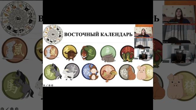 Названия животных из восточного гороскопа на китайском языке