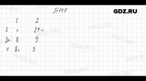 № 147 - Алгебра 7 класс Мерзляк
