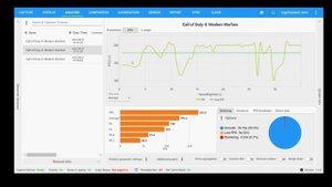 FPS MONITOR VS  MSI AFTERBERNER. КАКОЙ МОНИТОРИНГ ЛУЧШЕ ?
