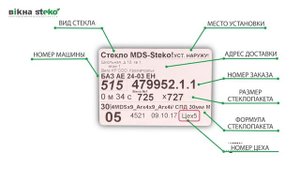 Маркировка стеклопакетов