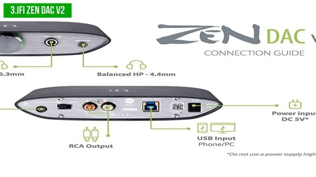 5 Best DACS On Amazon 2023 смотреть онлайн