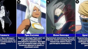 Моя Геройская Академия | Расклад Сил | Аниме и Манга(События 5 сезона)