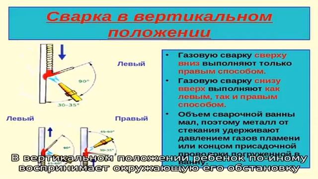Детские ходунки: с какого возраста можно использовать. ЗА и ПРОТИВ ходунков смотреть онлайн