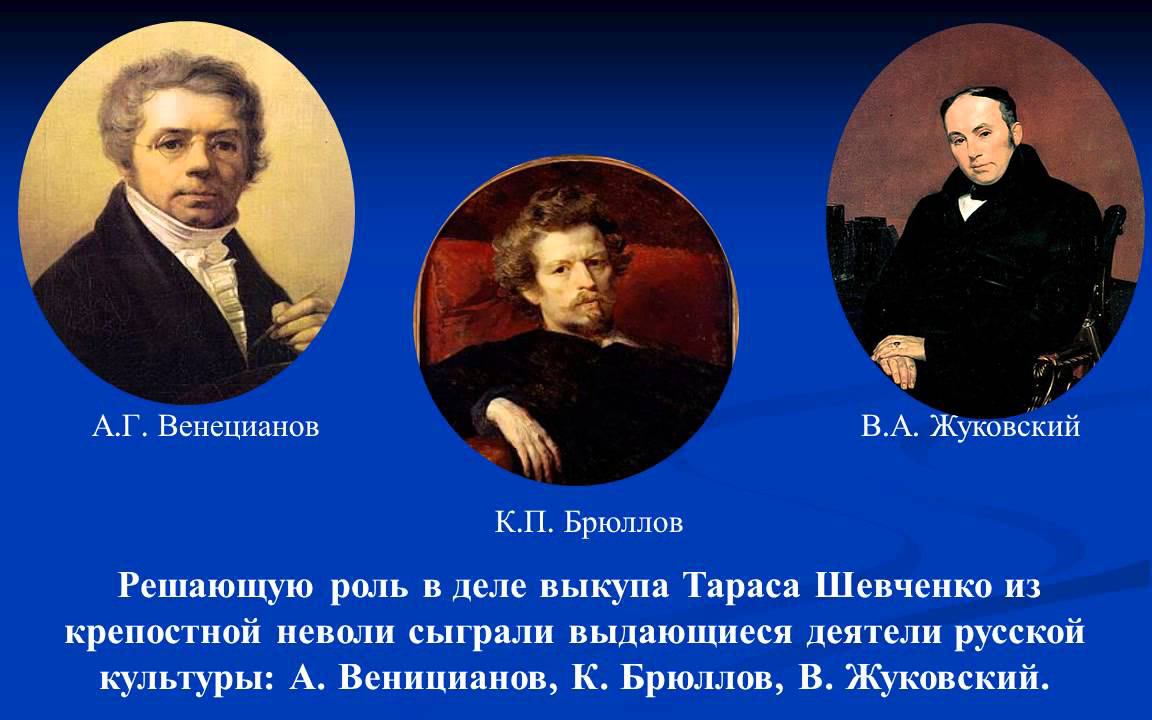 Шевченко жизнь и творчество проект по истории